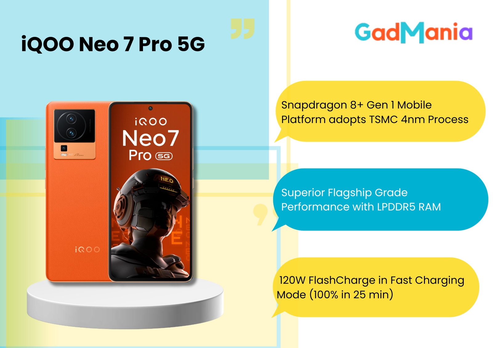 iQOO Neo 7 Pro 5G